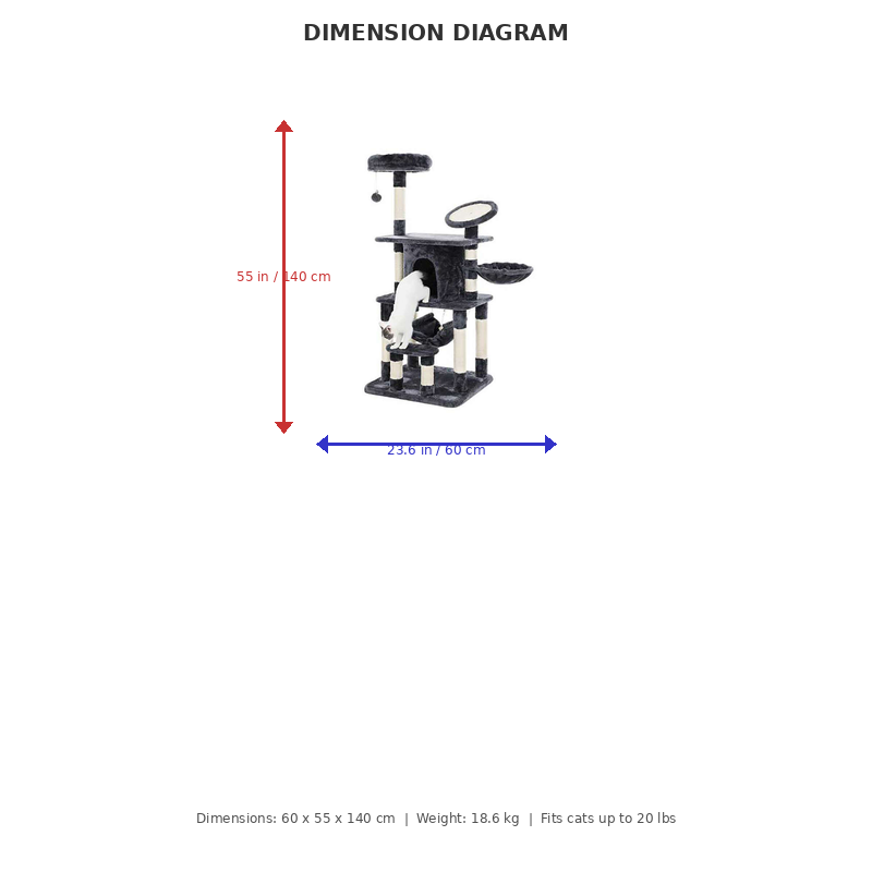 dimensions